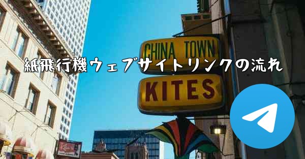 紙飛行機ウェブサイトリンクの流れ