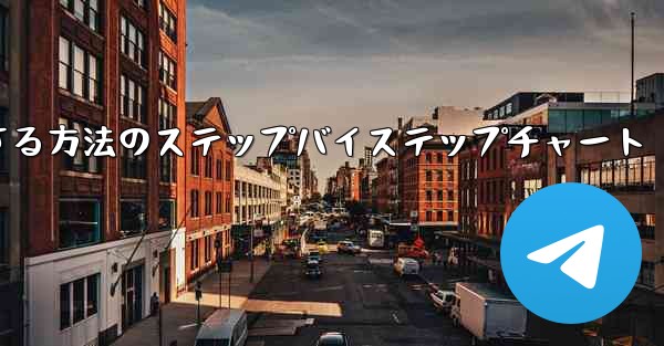 中国語で紙飛行機をセットアップする方法のステップバイステップチャート